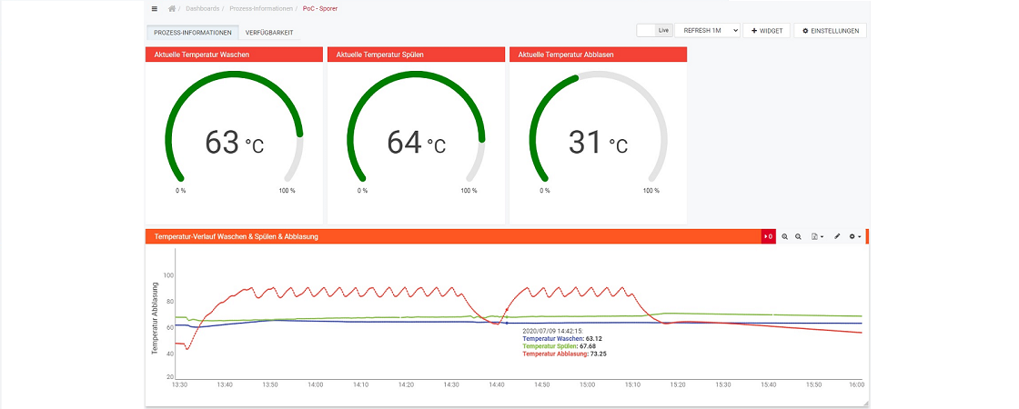 Temperatur.png